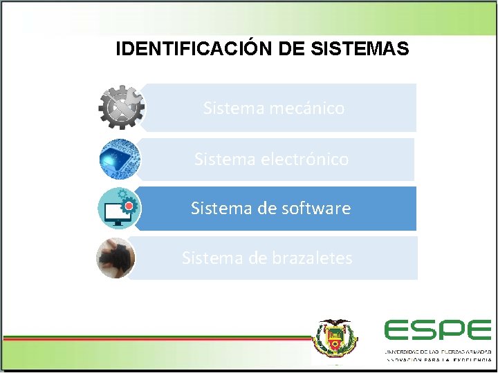IDENTIFICACIÓN DE SISTEMAS Sistema mecánico Sistema electrónico Sistema de software Sistema de brazaletes 