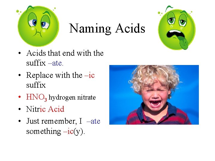 Naming Acids • Acids that end with the suffix –ate. • Replace with the