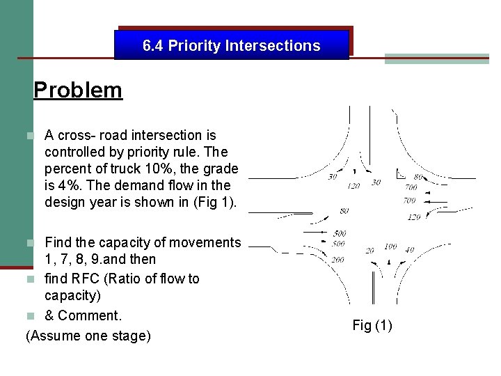 6. 4 Priority Intersections Problem n A cross- road intersection is controlled by priority