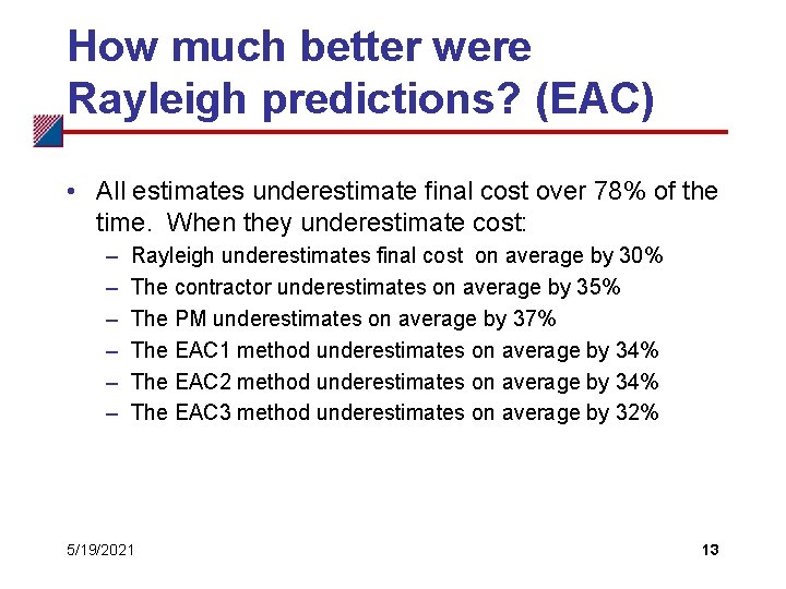 How much better were Rayleigh predictions? (EAC) • All estimates underestimate final cost over