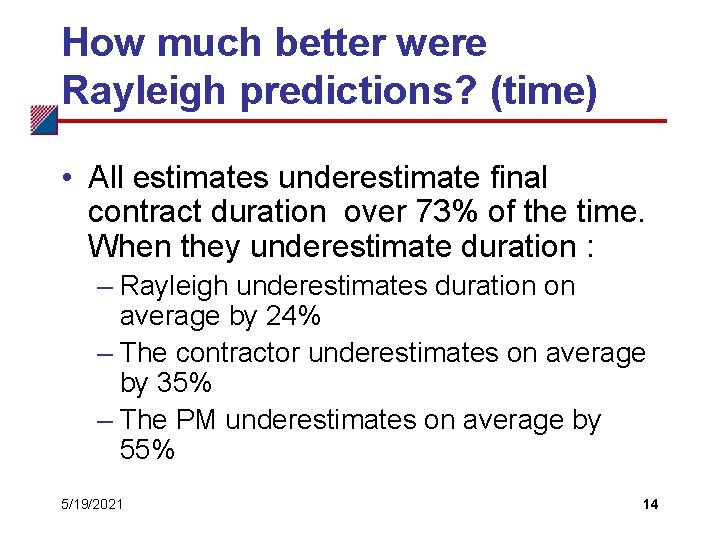 How much better were Rayleigh predictions? (time) • All estimates underestimate final contract duration