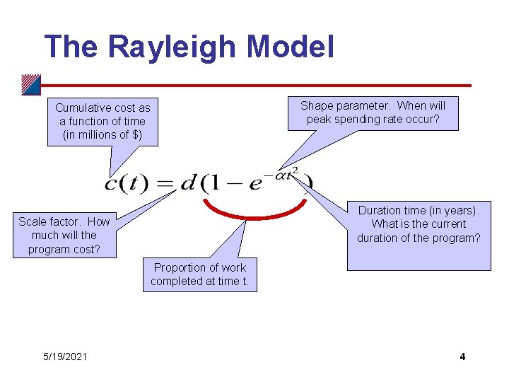 The Rayleigh Model Shape parameter. When will peak spending rate occur? Cumulative cost as