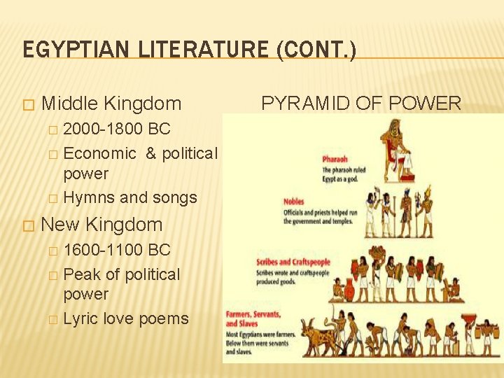 EGYPTIAN LITERATURE (CONT. ) � Middle Kingdom 2000 -1800 BC � Economic & political