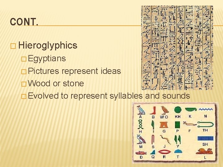 CONT. � Hieroglyphics � Egyptians � Pictures represent ideas � Wood or stone �