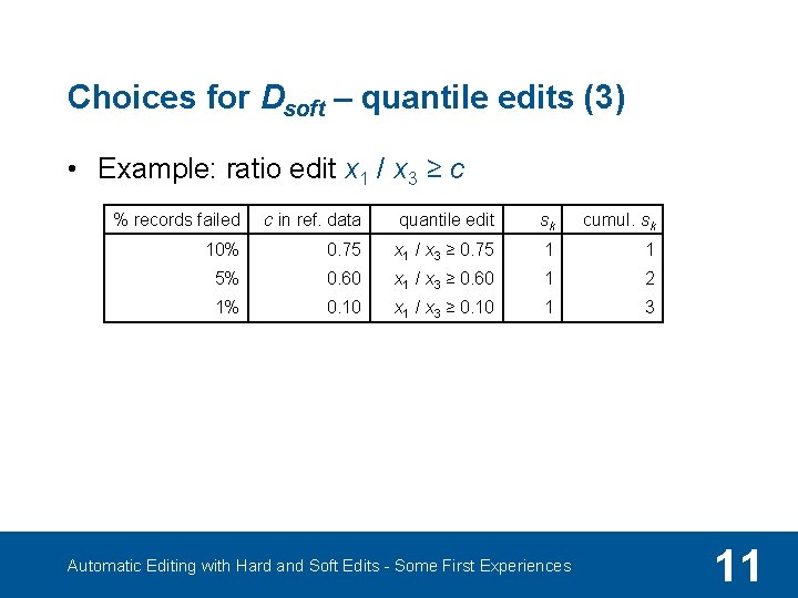 Choices for Dsoft – quantile edits (3) • Example: ratio edit x 1 /