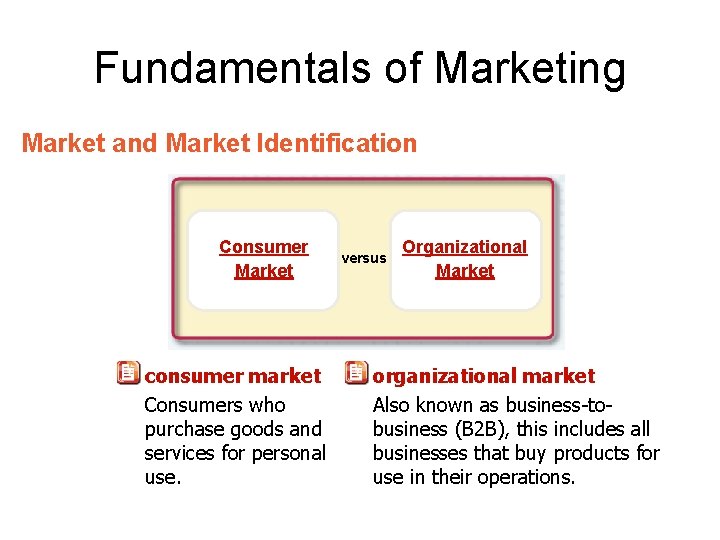 Fundamentals of Marketing Market and Market Identification Consumer Market consumer market Consumers who purchase