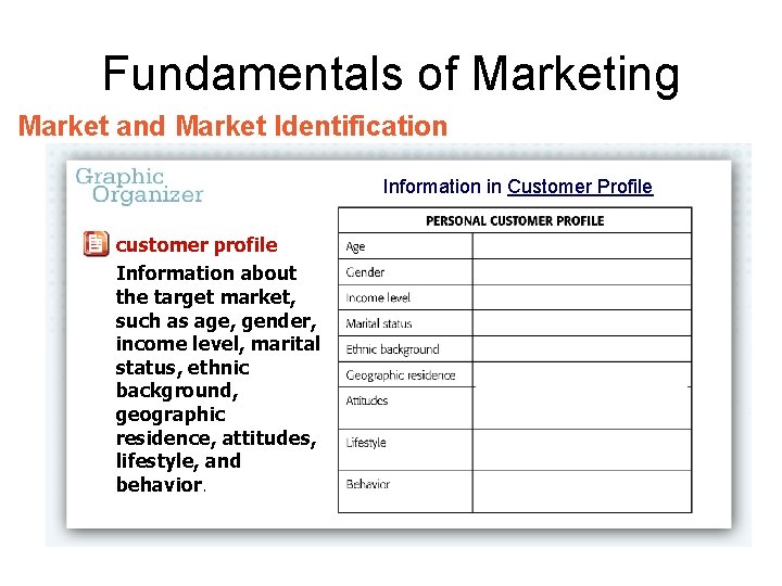 Fundamentals of Marketing Market and Market Identification Information in Customer Profile customer profile Information