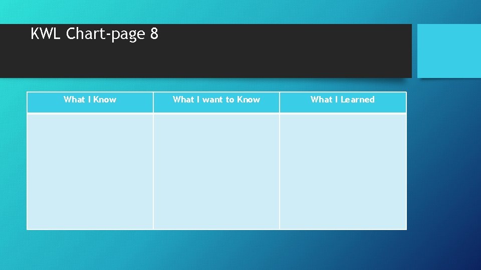 KWL Chart-page 8 What I Know What I want to Know What I Learned