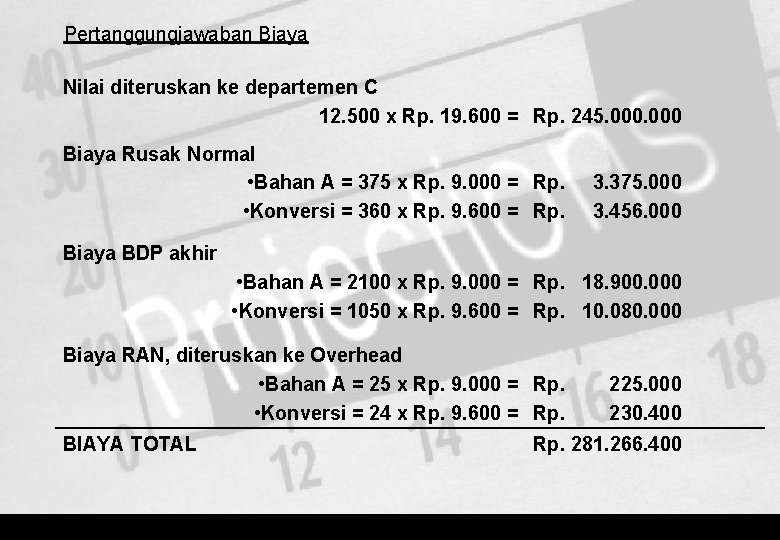 Pertanggungjawaban Biaya Nilai diteruskan ke departemen C 12. 500 x Rp. 19. 600 =