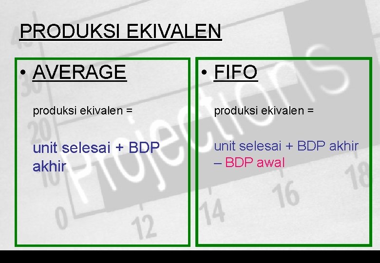 PRODUKSI EKIVALEN • AVERAGE • FIFO produksi ekivalen = unit selesai + BDP akhir