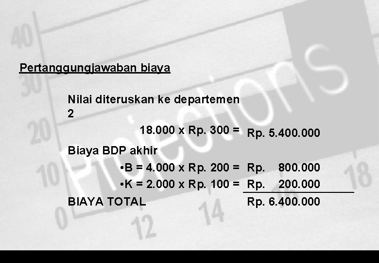 Pertanggungjawaban biaya Nilai diteruskan ke departemen 2 18. 000 x Rp. 300 = Rp.