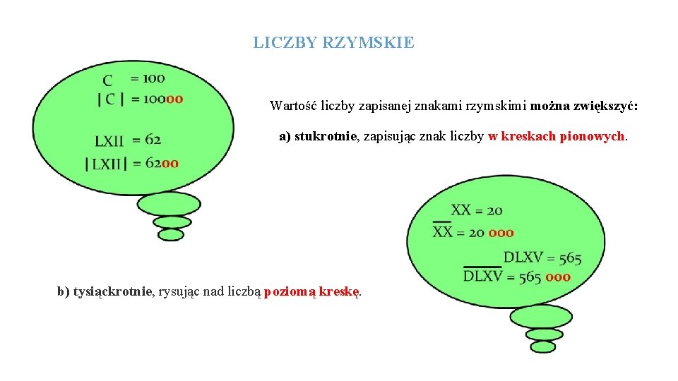 LICZBY RZYMSKIE Wartość liczby zapisanej znakami rzymskimi można zwiększyć: a) stukrotnie, zapisując znak liczby