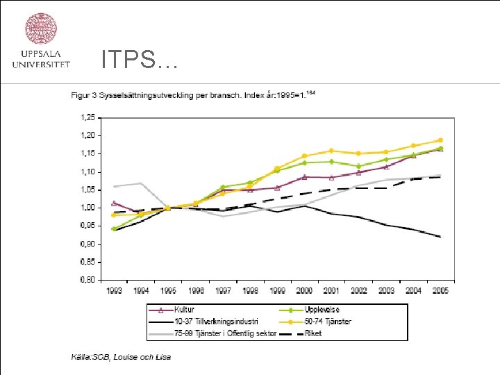 ITPS… 