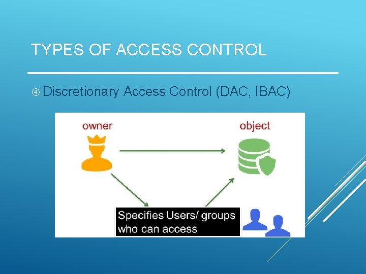 TYPES OF ACCESS CONTROL Discretionary Access Control (DAC, IBAC) 