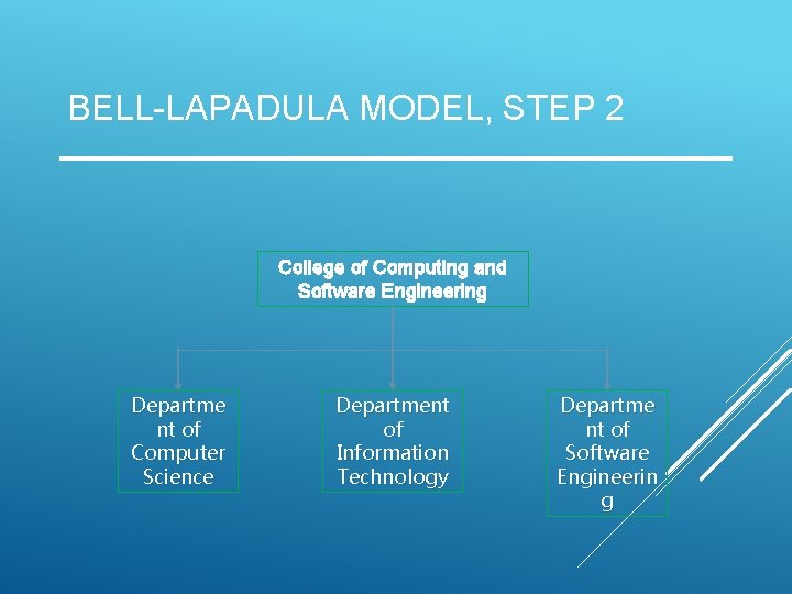 BELL-LAPADULA MODEL, STEP 2 College of Computing and Software Engineering Departme nt of Computer
