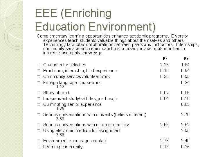 EEE (Enriching Education Environment) Complementary learning opportunities enhance academic programs. Diversity experiences teach students