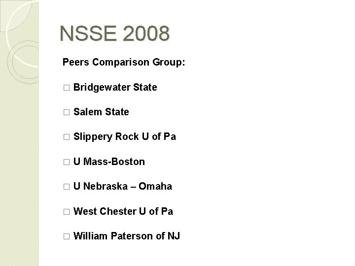 NSSE 2008 Peers Comparison Group: � Bridgewater State � Salem State � Slippery Rock