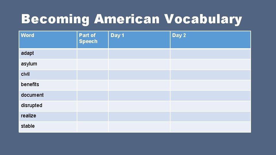 Becoming American Vocabulary Word adapt asylum civil benefits document disrupted realize stable Part of Becoming American Vocabulary Word adapt asylum civil benefits document disrupted realize stable Part of