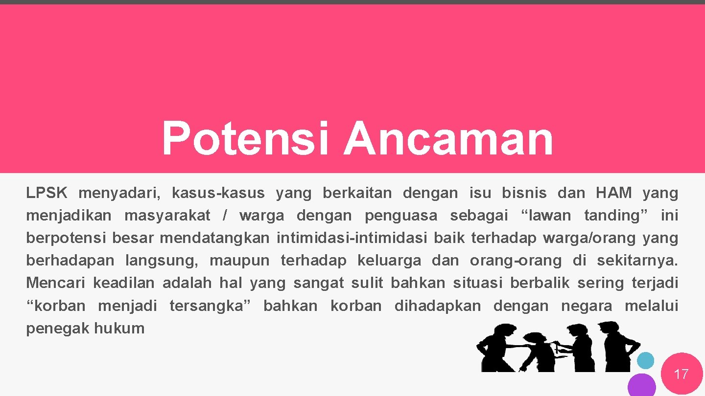 Potensi Ancaman LPSK menyadari, kasus-kasus yang berkaitan dengan isu bisnis dan HAM yang menjadikan