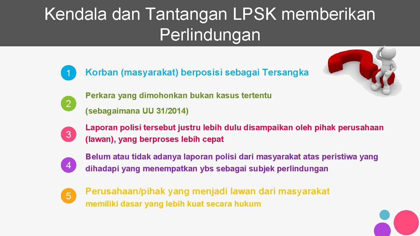 Kendala dan Tantangan LPSK memberikan Perlindungan 1 2 Korban (masyarakat) berposisi sebagai Tersangka Perkara