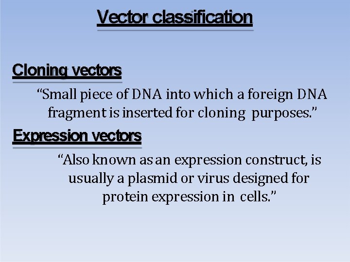 Vector classification Cloning vectors “Small piece of DNA into which a foreign DNA fragment