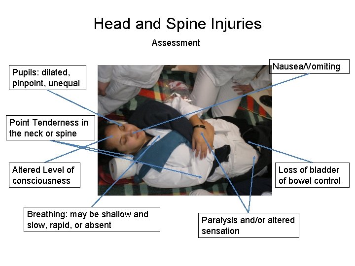 Head and Spine Injuries Assessment Pupils: dilated, pinpoint, unequal Nausea/Vomiting Point Tenderness in the