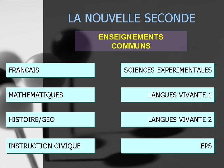 LA NOUVELLE SECONDE ENSEIGNEMENTS COMMUNS FRANCAIS SCIENCES EXPERIMENTALES MATHEMATIQUES LANGUES VIVANTE 1 HISTOIRE/GEO LANGUES