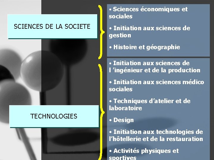  • Sciences économiques et sociales SCIENCES DE LA SOCIETE • Initiation aux sciences