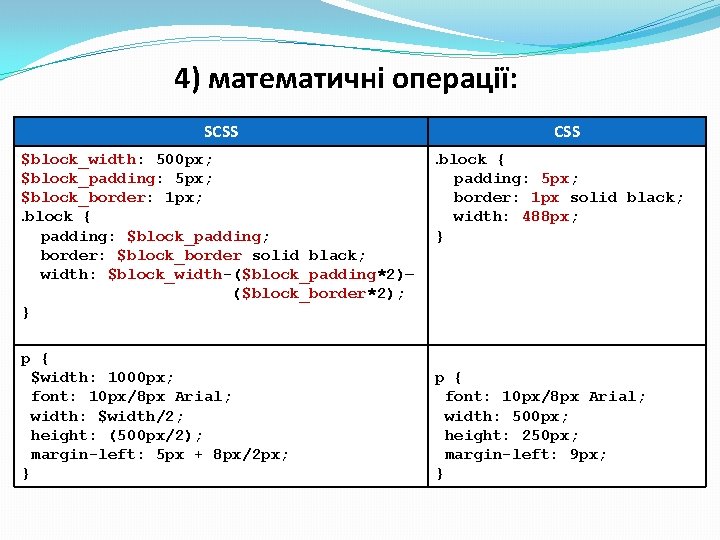 4) математичні операції: SCSS $block_width: 500 px; $block_padding: 5 px; $block_border: 1 px; . 4) математичні операції: SCSS $block_width: 500 px; $block_padding: 5 px; $block_border: 1 px; .