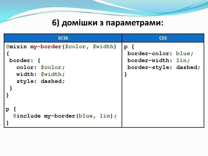 6) домішки з параметрами: SCSS @mixin my-border($color, $width) { border: { color: $color; width: 6) домішки з параметрами: SCSS @mixin my-border($color, $width) { border: { color: $color; width: