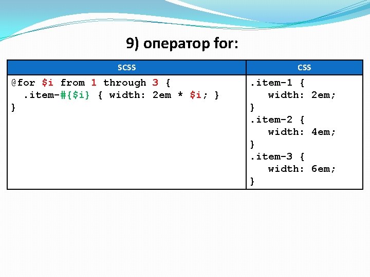 9) оператор for: SCSS @for $i from 1 through 3 {. item-#{$i} { width: 9) оператор for: SCSS @for $i from 1 through 3 {. item-#{$i} { width: