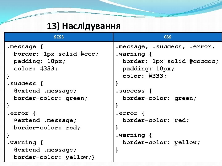 13) Наслідування SCSS . message { border: 1 px solid #ccc; padding: 10 px; 13) Наслідування SCSS . message { border: 1 px solid #ccc; padding: 10 px;
