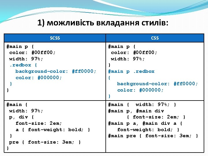 1) можливість вкладання стилів: SCSS #main p { color: #00 ff 00; width: 97%; 1) можливість вкладання стилів: SCSS #main p { color: #00 ff 00; width: 97%;