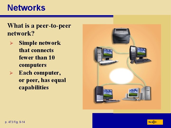 Networks What is a peer-to-peer network? Ø Ø Simple network that connects fewer than