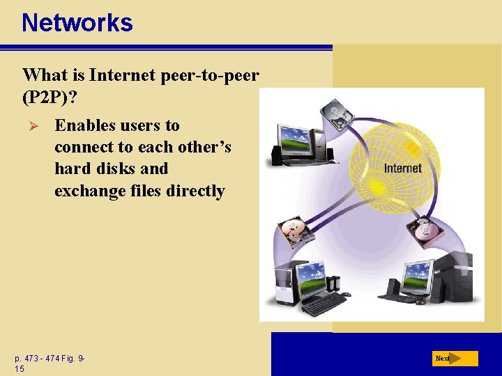 Networks What is Internet peer-to-peer (P 2 P)? Ø Enables users to connect to