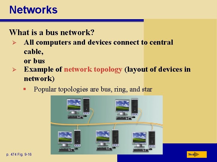 Networks What is a bus network? Ø Ø All computers and devices connect to