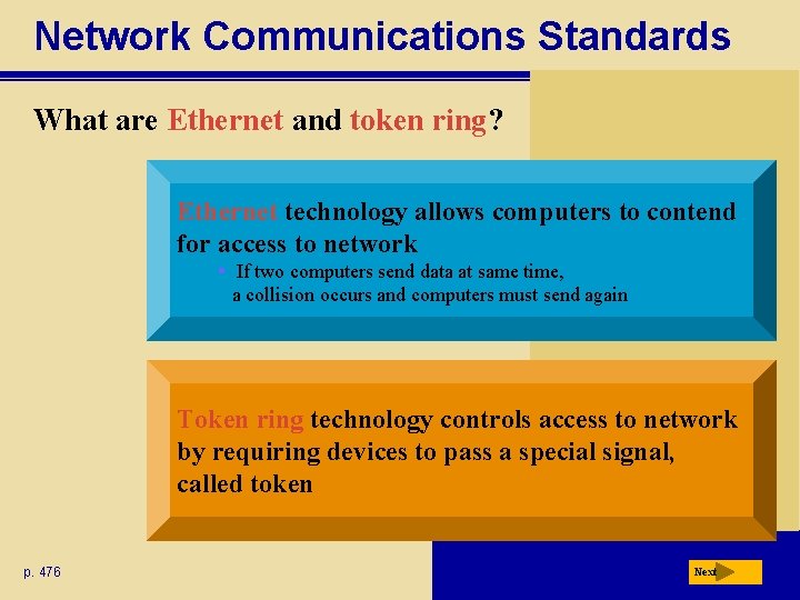 Network Communications Standards What are Ethernet and token ring? Ethernet technology allows computers to