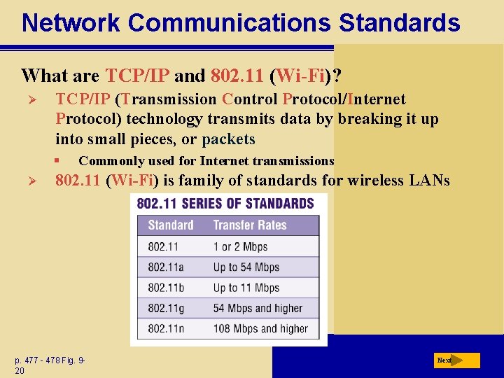 Network Communications Standards What are TCP/IP and 802. 11 (Wi-Fi)? Ø TCP/IP (Transmission Control