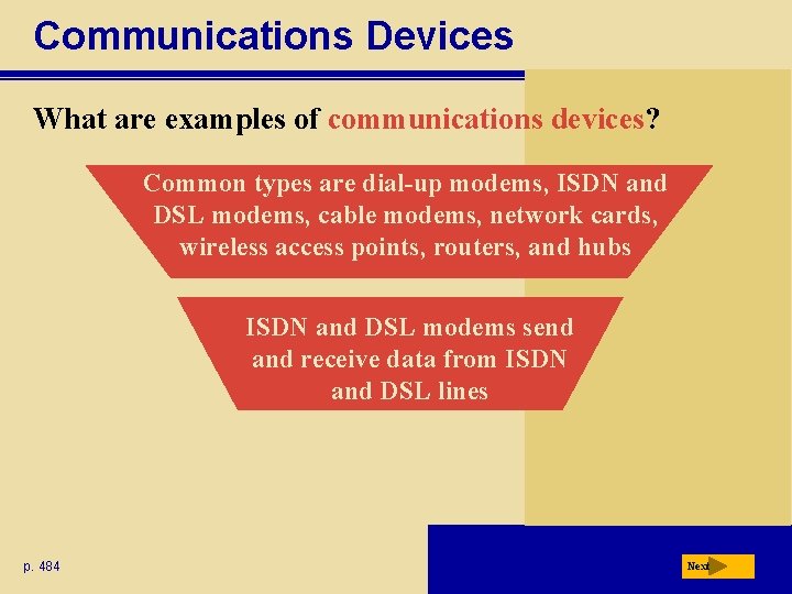 Communications Devices What are examples of communications devices? Common types are dial-up modems, ISDN