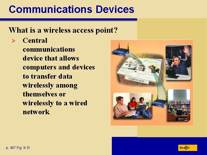 Communications Devices What is a wireless access point? Ø Central communications device that allows