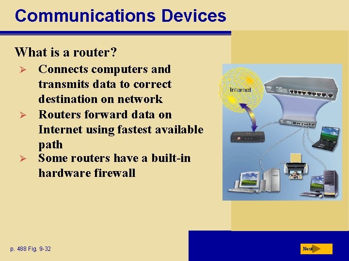 Communications Devices What is a router? Ø Ø Ø Connects computers and transmits data