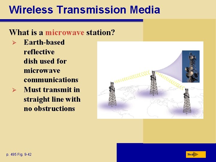 Wireless Transmission Media What is a microwave station? Ø Ø Earth-based reflective dish used