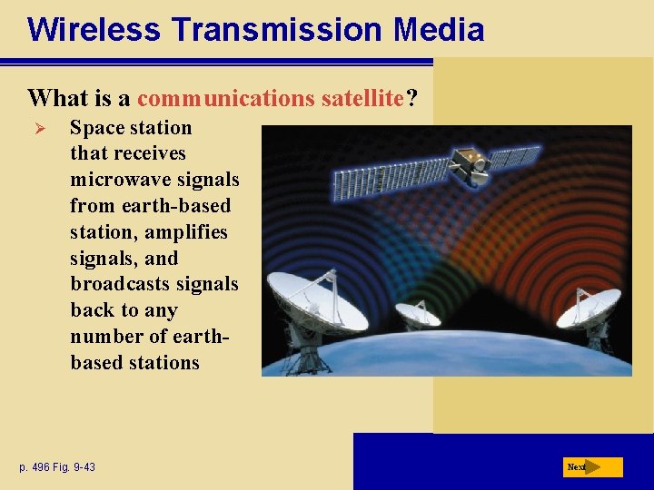 Wireless Transmission Media What is a communications satellite? Ø Space station that receives microwave