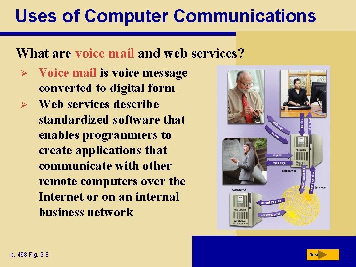 Uses of Computer Communications What are voice mail and web services? Ø Ø Voice