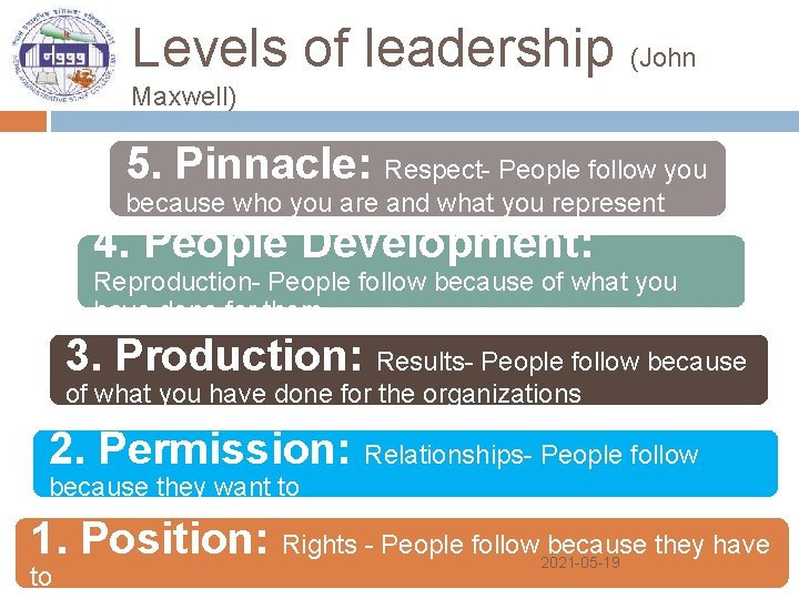 Levels of leadership (John Maxwell) 5. Pinnacle: Respect- People follow you because who you