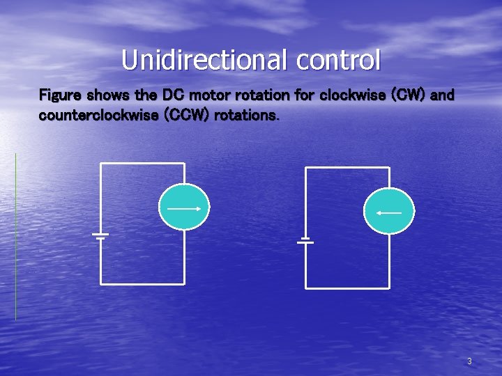 Unidirectional control Figure shows the DC motor rotation for clockwise (CW) and counterclockwise (CCW)