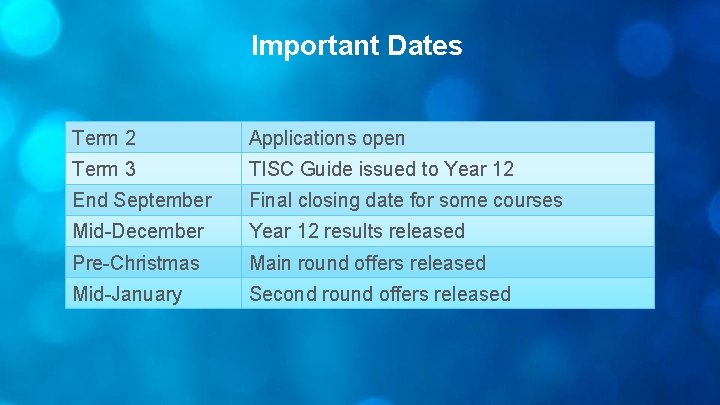 Important Dates Term 2 Applications open Term 3 TISC Guide issued to Year 12
