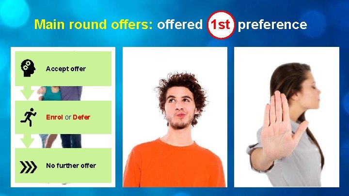 Main round offers: offered 1 st preference Accept offer Enrol or Defer No further