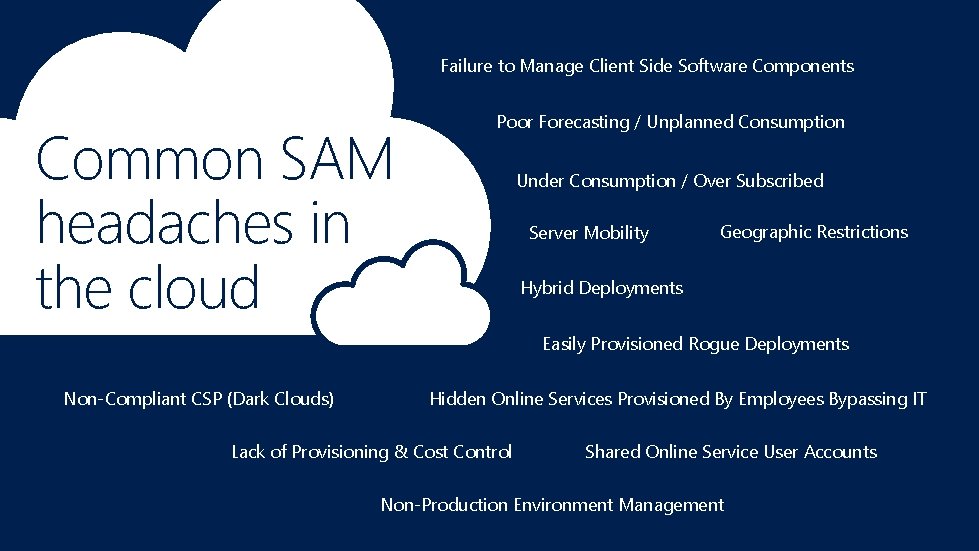Failure to Manage Client Side Software Components Common SAM headaches in the cloud Poor