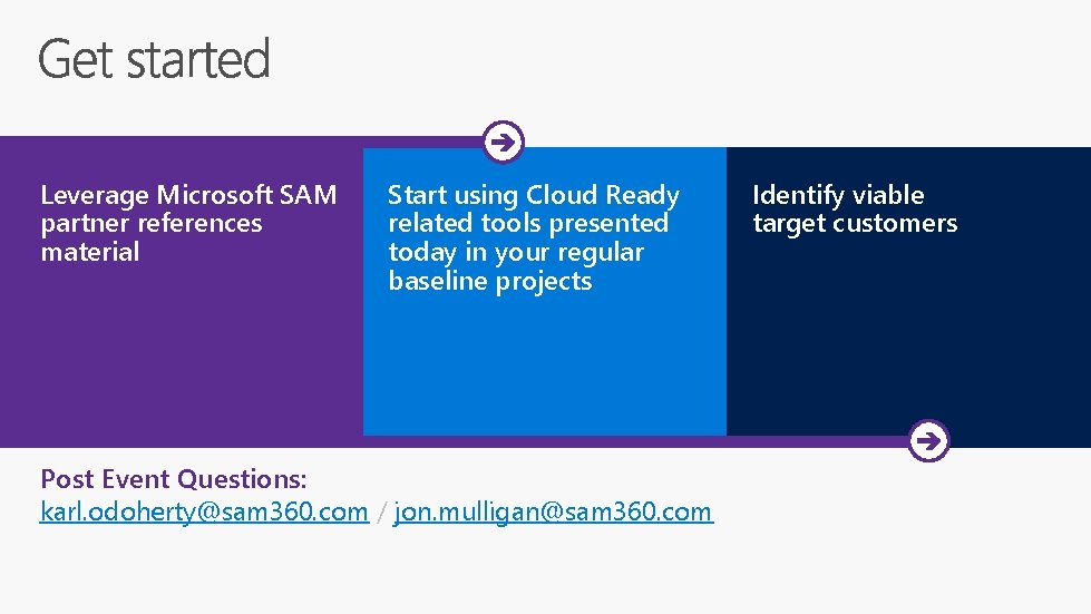 Leverage Microsoft SAM partner references material Start using Cloud Ready related tools presented today